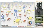 Towards Embodiment Scaling Laws in Robot Locomotion