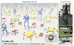 Towards Embodiment Scaling Laws in Robot Locomotion