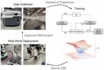 Estimating Control Barriers from Offline Data